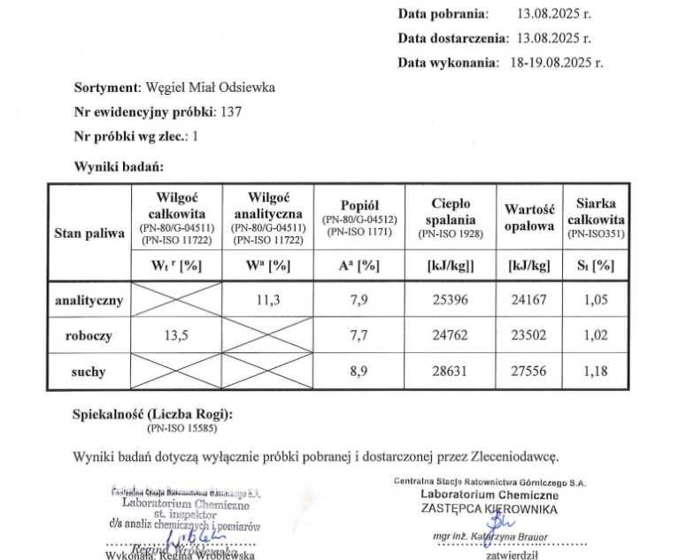 Miał Węglowy Odsiewka 1-10mm 22-23 MJ Pochodzenie: Polska MIN. 25 ton