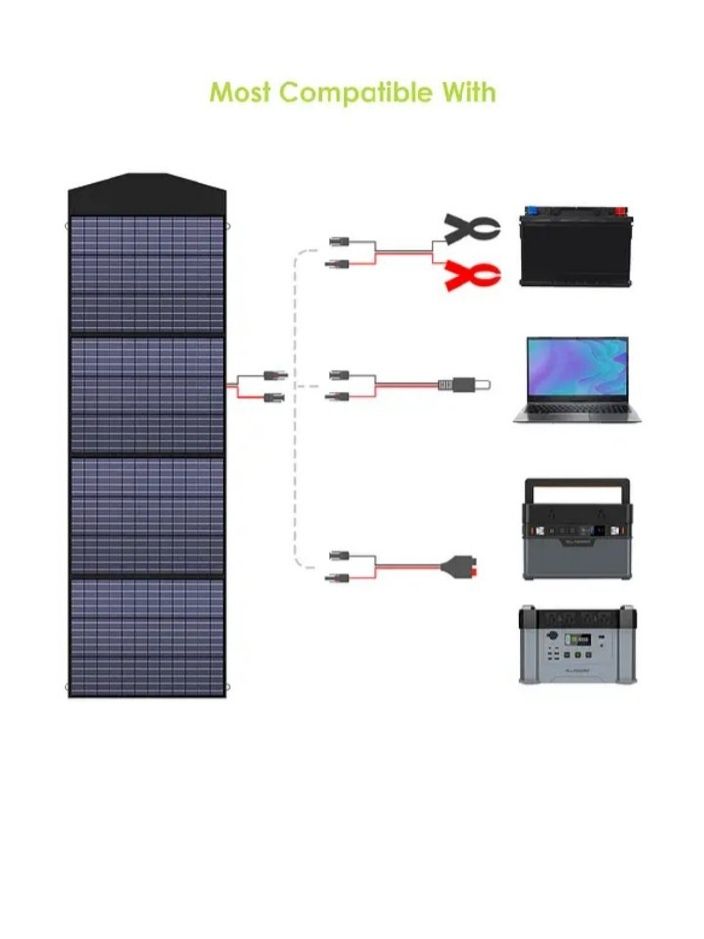 Складна сонячна панель Allpowers 18V 200W