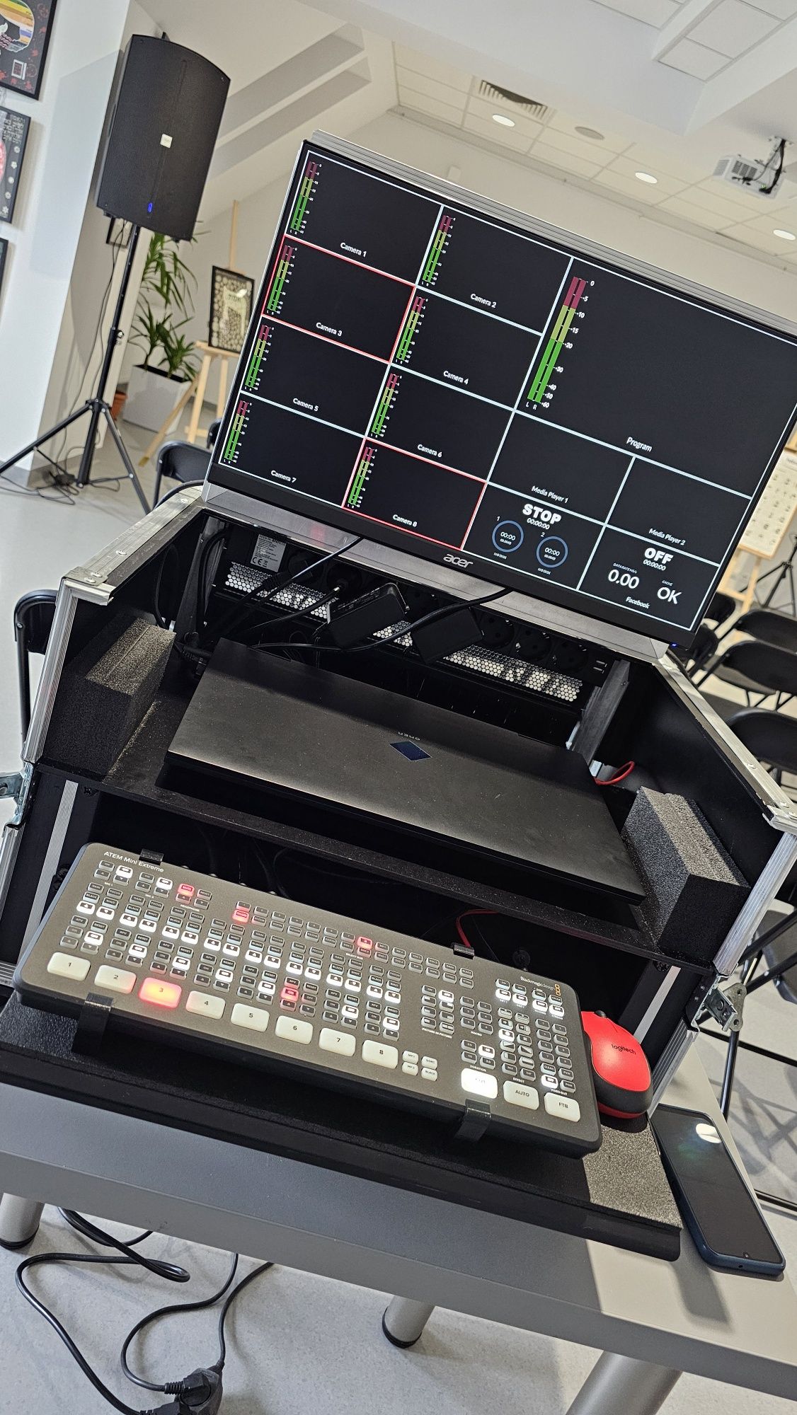 Case do transmisji live atem mini / atem extreme