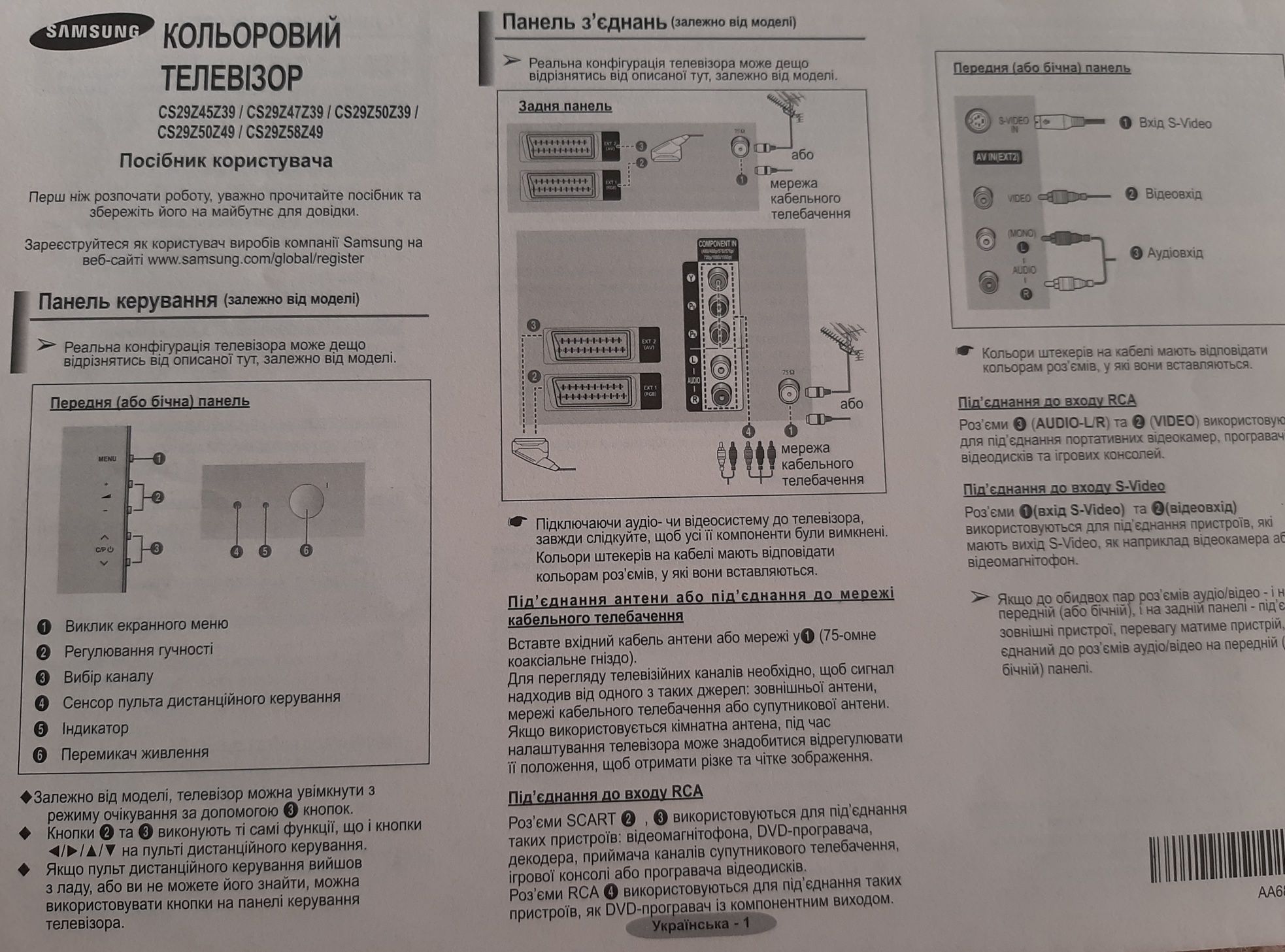 Телевізор samsung CS29Z47