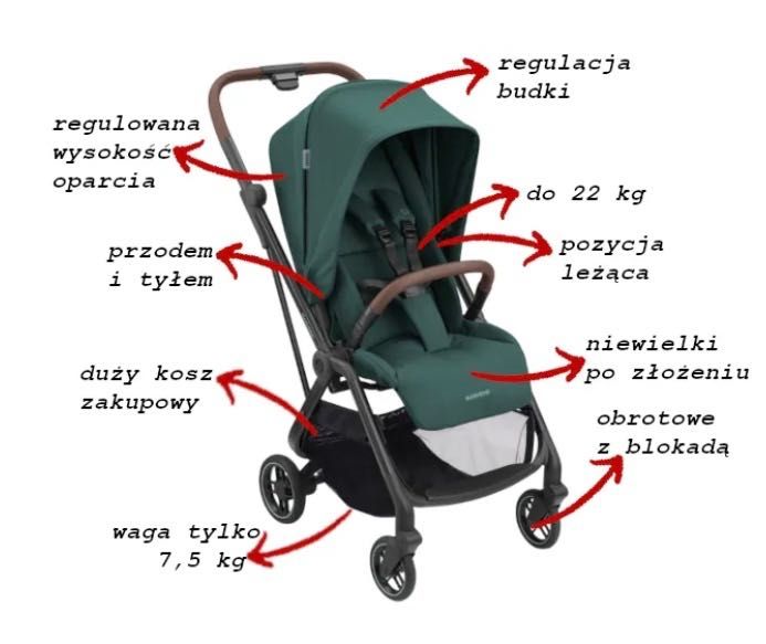 Wózek spacerówka maxi cosi leona