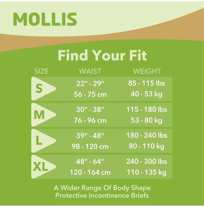 Pieluchy dla doroslych i dużych dzieci - zestaw 30 sztuk rozm. XL