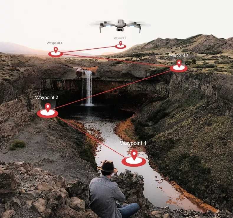Dron F8 PRO 2xkamera GPS zasięg 3000m 30min lotu autopilot