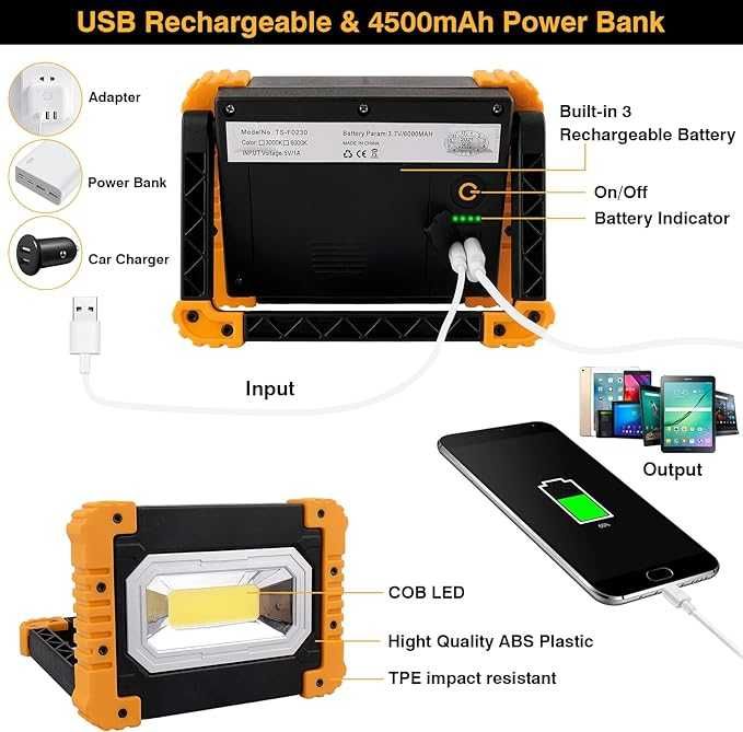 NOWA Lampa robocza z możliwością ładowania COB 1100 MOC 4500MAH