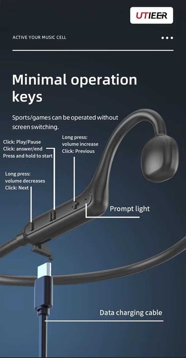 Headphones de condução óssea novos