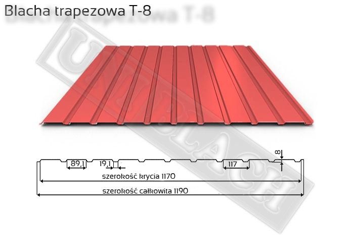 Blacha Blachodachówka Trapezowa Modułowa Trapez Producent Dost. Gratis