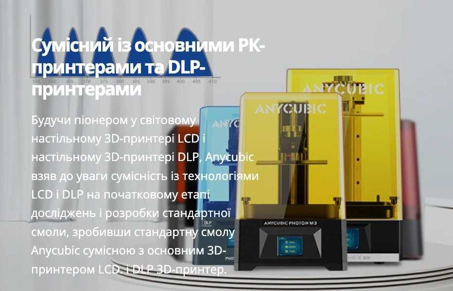 СВІЖА Фотополімерна смола Anycubic Basic/Standard Resin Light Beige