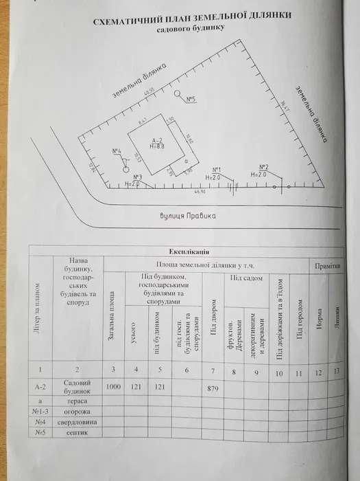 Будинок 147 м2,Велика Данилівка