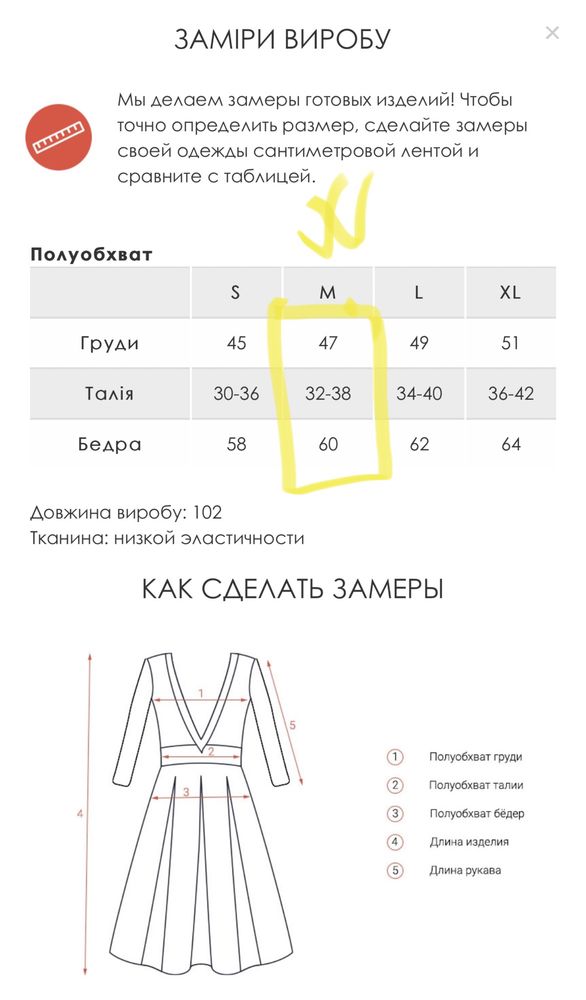 Сукня біла, горохи