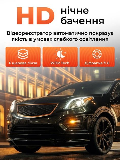 Відеореєстратор автомобільний камера для авто циклічний запис датчик
