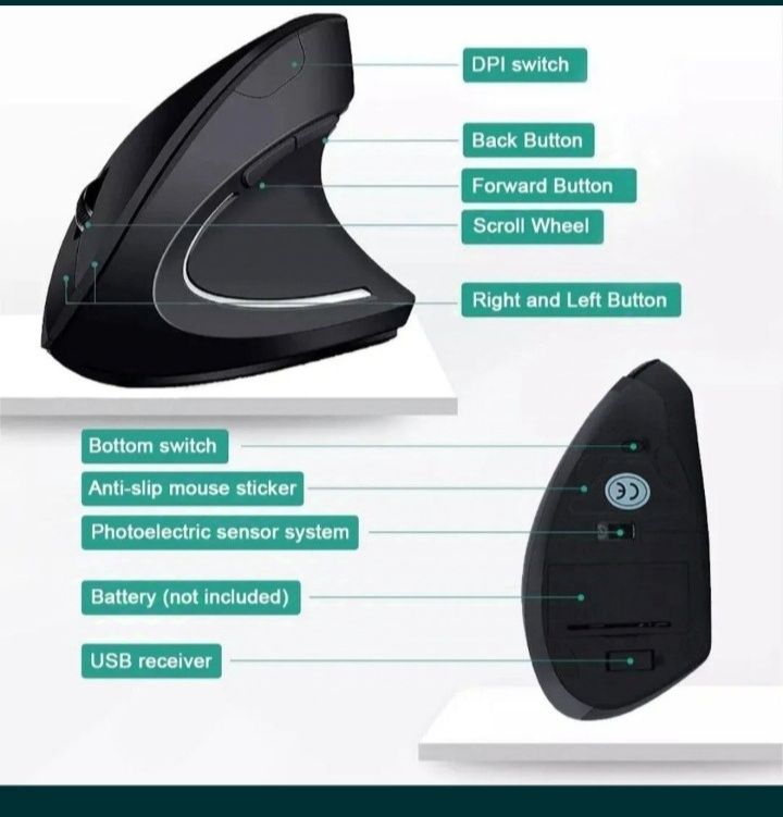 Myszka bezprzewodowa sensor optyczny,6 przycisków