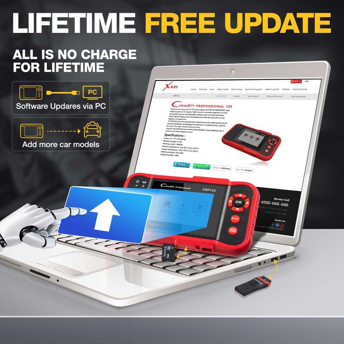 Komputer interfejs diagnostyczny Launch CRP123 dożywotnia aktualizacja