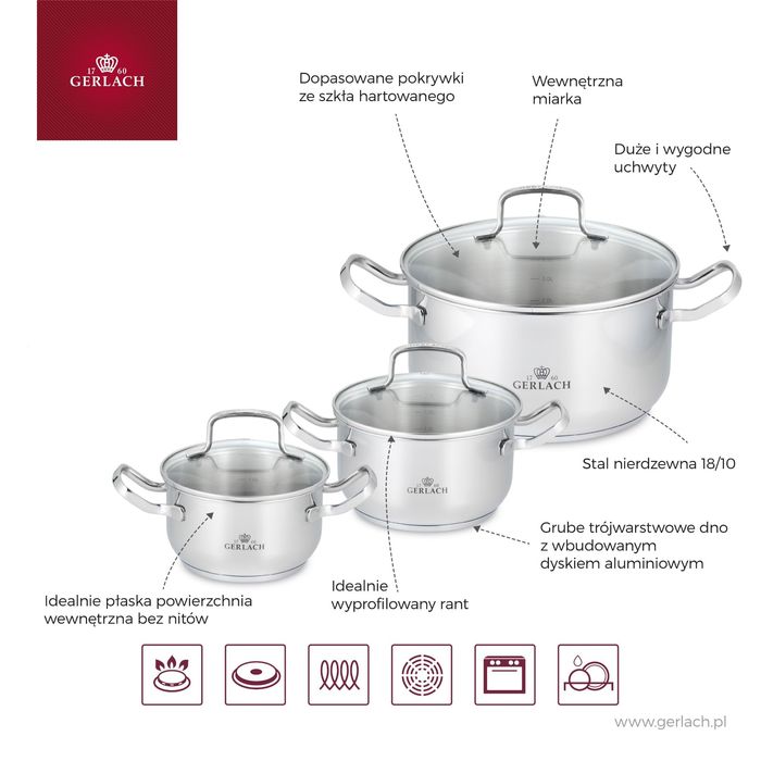 garnki, GERLACH, stał nierdzewna, szkło hartowane, 3 warstwowe dno