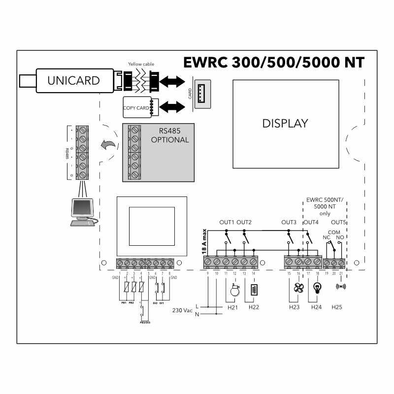 Sterownik ścienny do lodówek i komór chłodniczych EWRC 500 NT