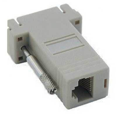 Adaptador/Conversor DB9 para RJ45