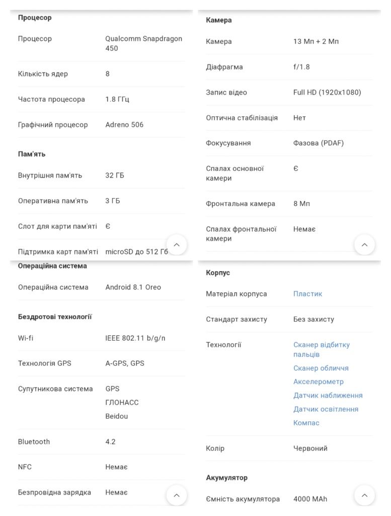 Смартфон Huawei Y7. 2019