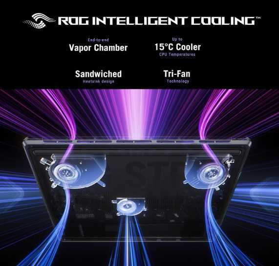 Игровой ноутбук ASUS ROG Strix G16 (2025)Новый/Запакованный!