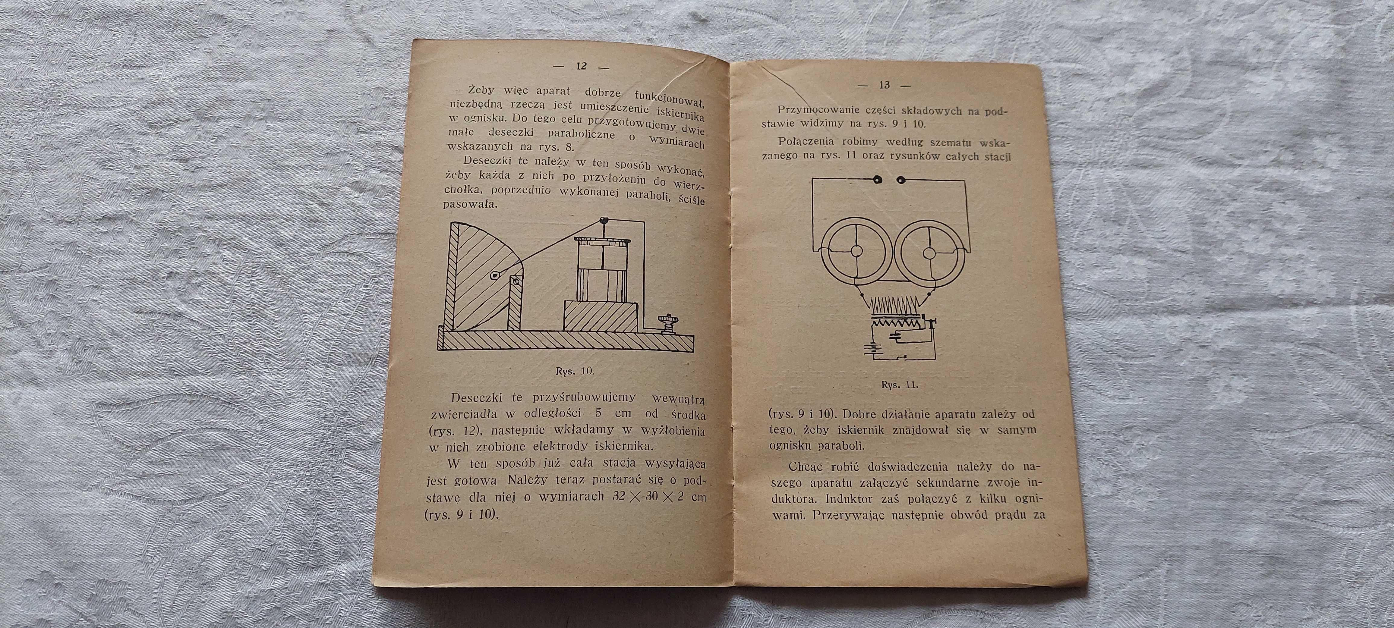 Samouczek techniczny - Zwierciadła Hertza Cieszyn 1926