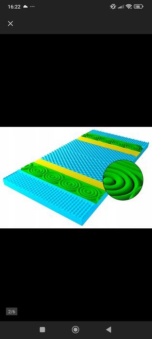 Nakładka na materac