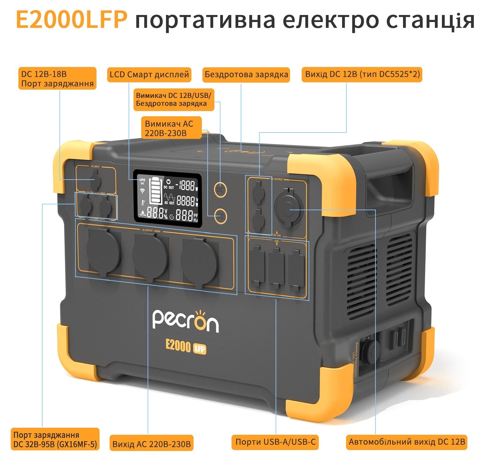 Зарядна станція Pecron E2000LFP - 1920Wh/AC 2000W/100W