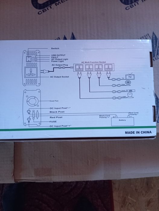 Перетворювач напруги 12*220