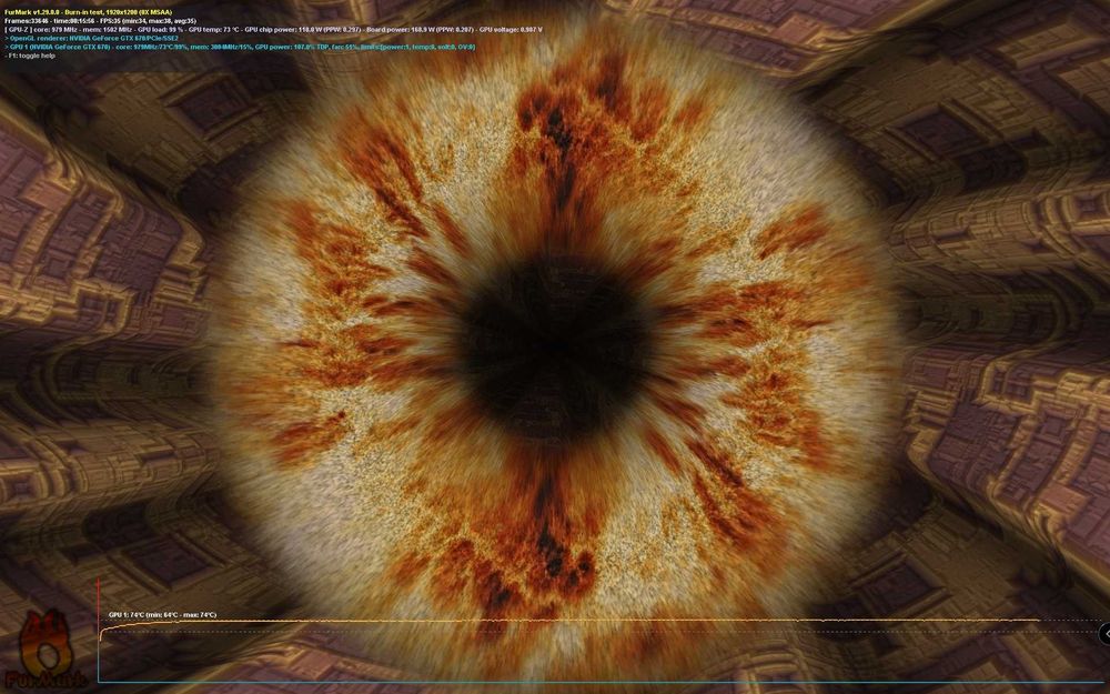 ASUS GTX 670 DirectCU II OC 2GD5