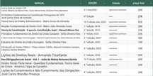 Livros de Direito– Manuais Universitários (Civil, Penal, ... )