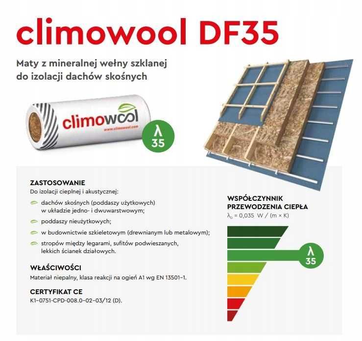 Wełna mineralna Climowool 035 18 CM (RÓŻNE GRUBOŚCI) POBRANIE