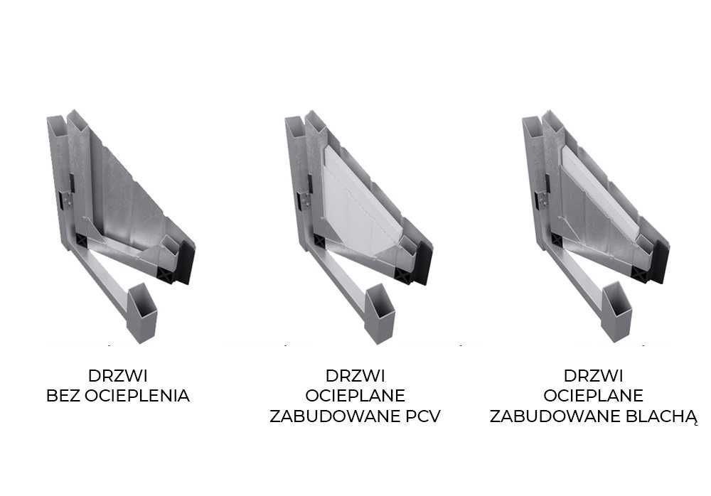 Drzwi techniczne na każdy wymiar stalowe drzwi do garażu kotłowni