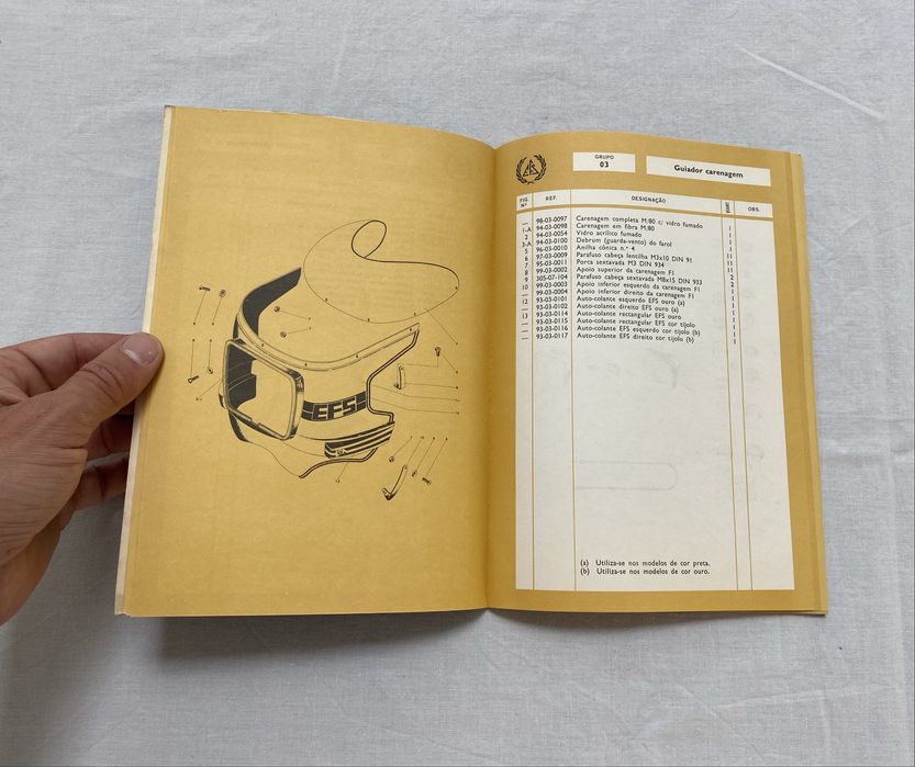 Catálogo de pecas ciclomotores EFS Eurico Ferreira Sucena “Formula 1”