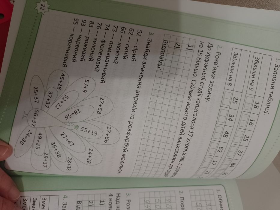 Репетитор математика Нуш Шевченко К.М..2 клас