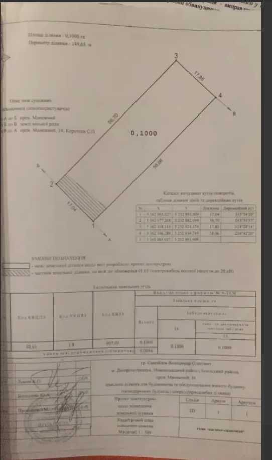 Земельный участок, проулок Манежный (Диевка) 10 соток 17,5 м.*57 м.