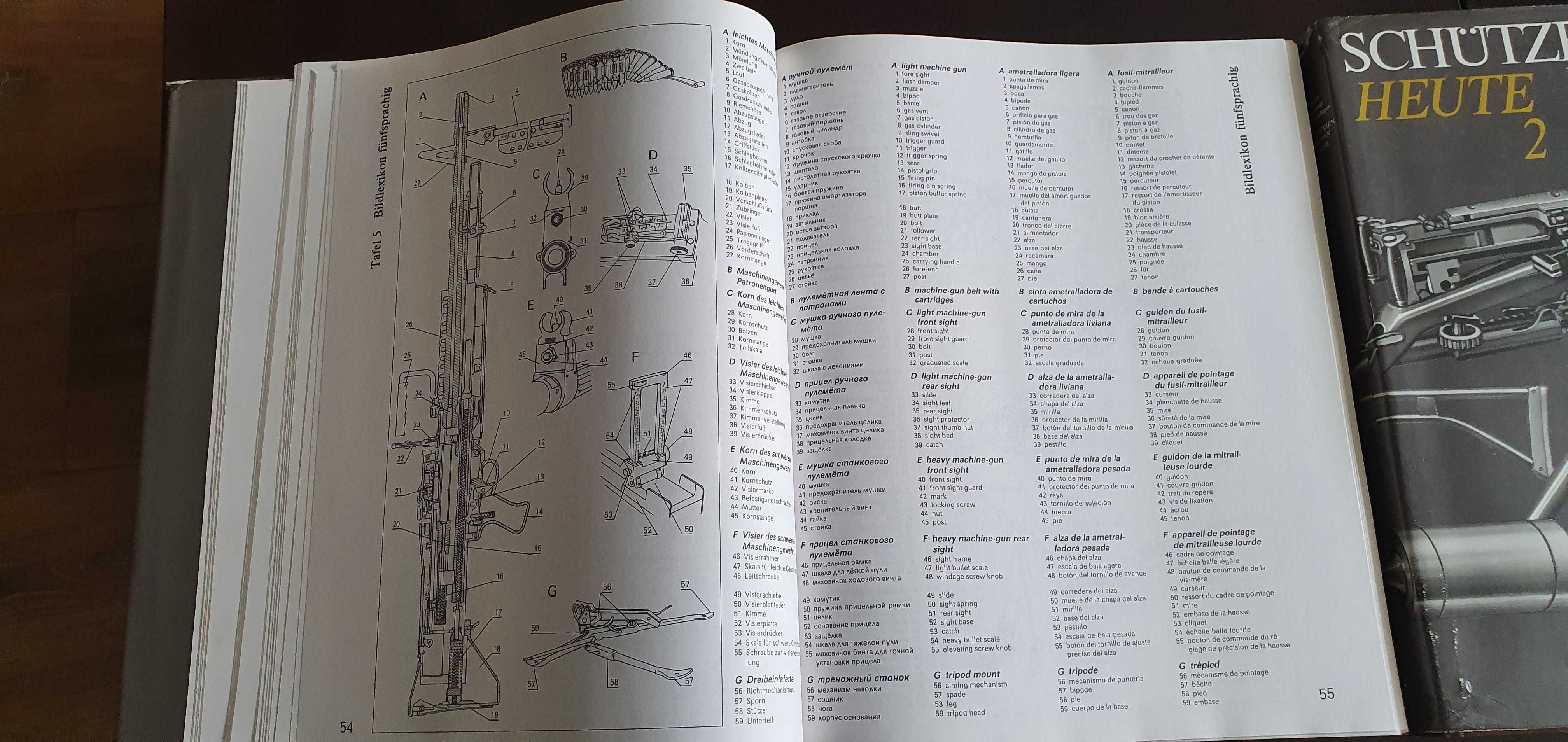 Иллюстрированная энциклопедия стрелкового оружия Schutzenwaffen Heute