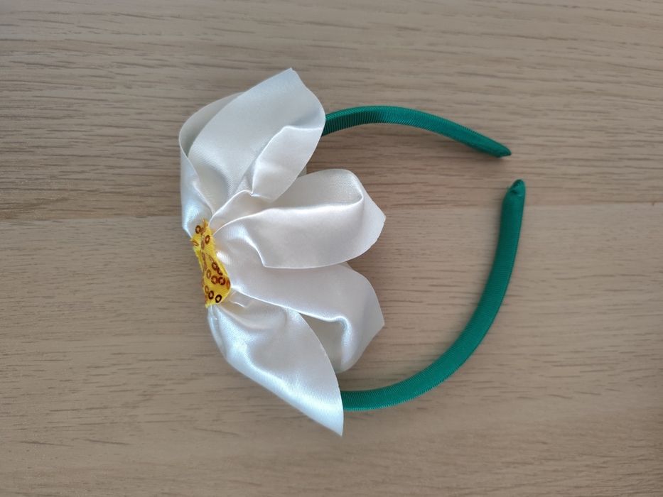 3 Fatos Ballet 1st Position