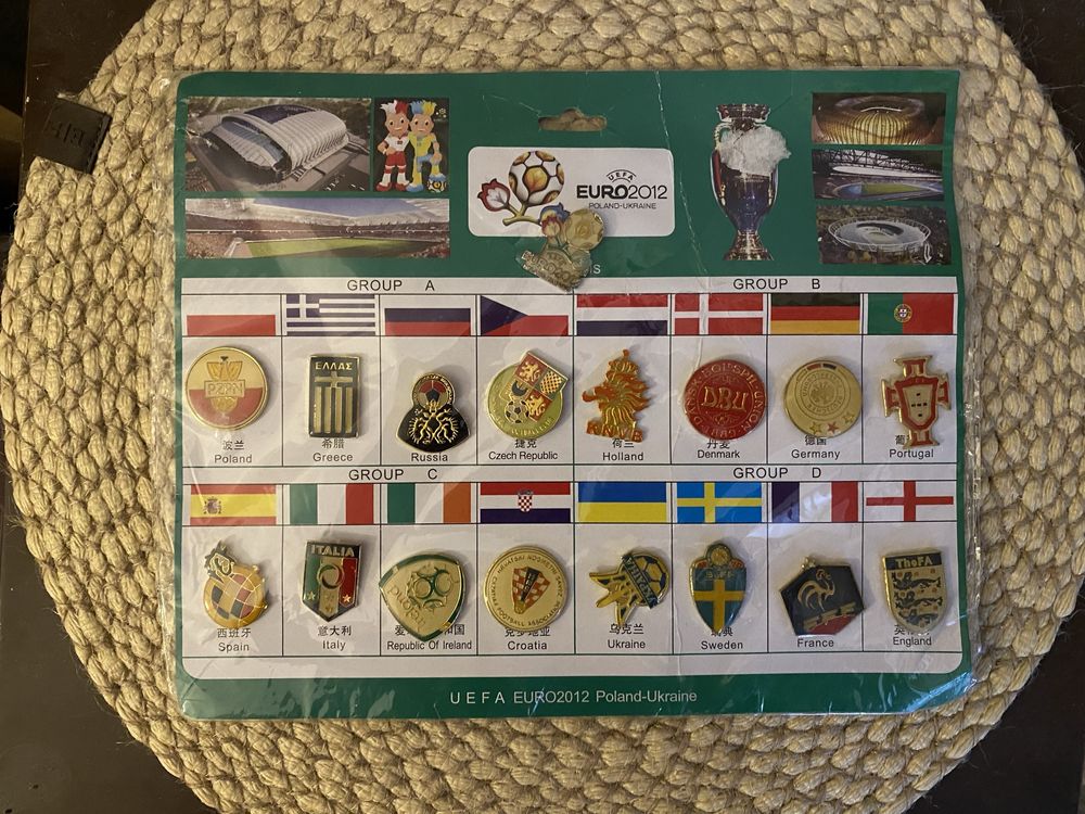 Набір значків збірних Euro 2012