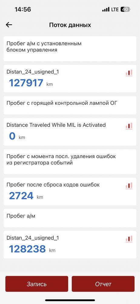 Автопідбір діагностика перед покупкою, авто під ключ автоексперт