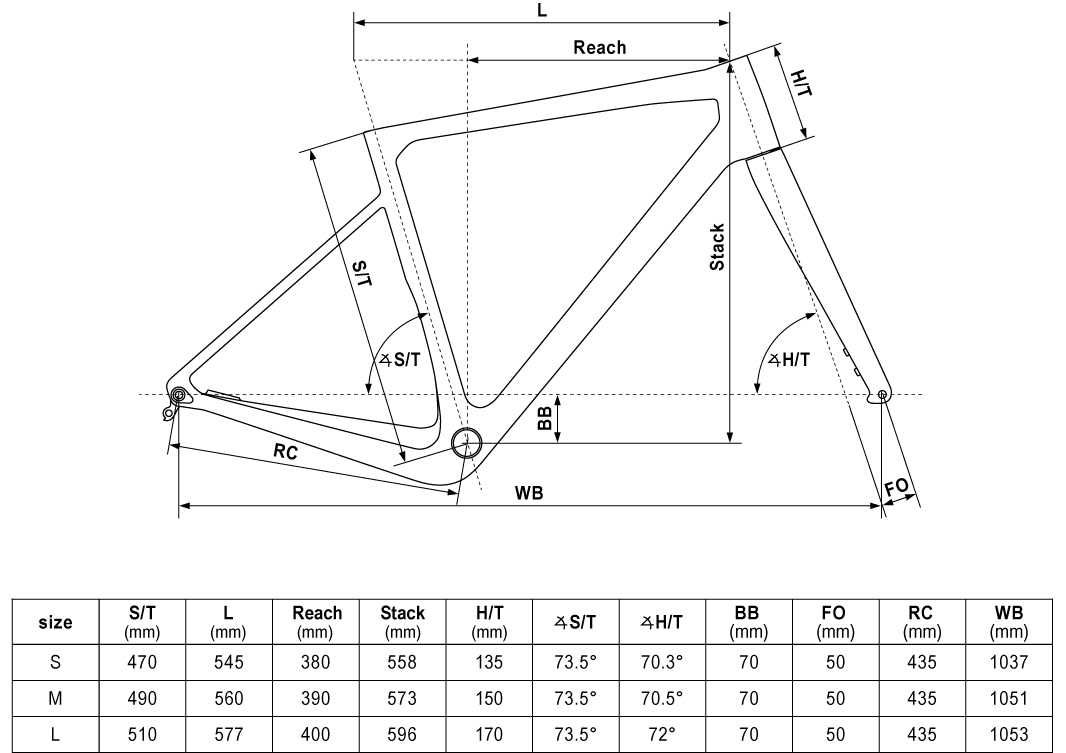 Rower gravel Kellys Soot X 90 RATY  10 x 0 % Super cena !