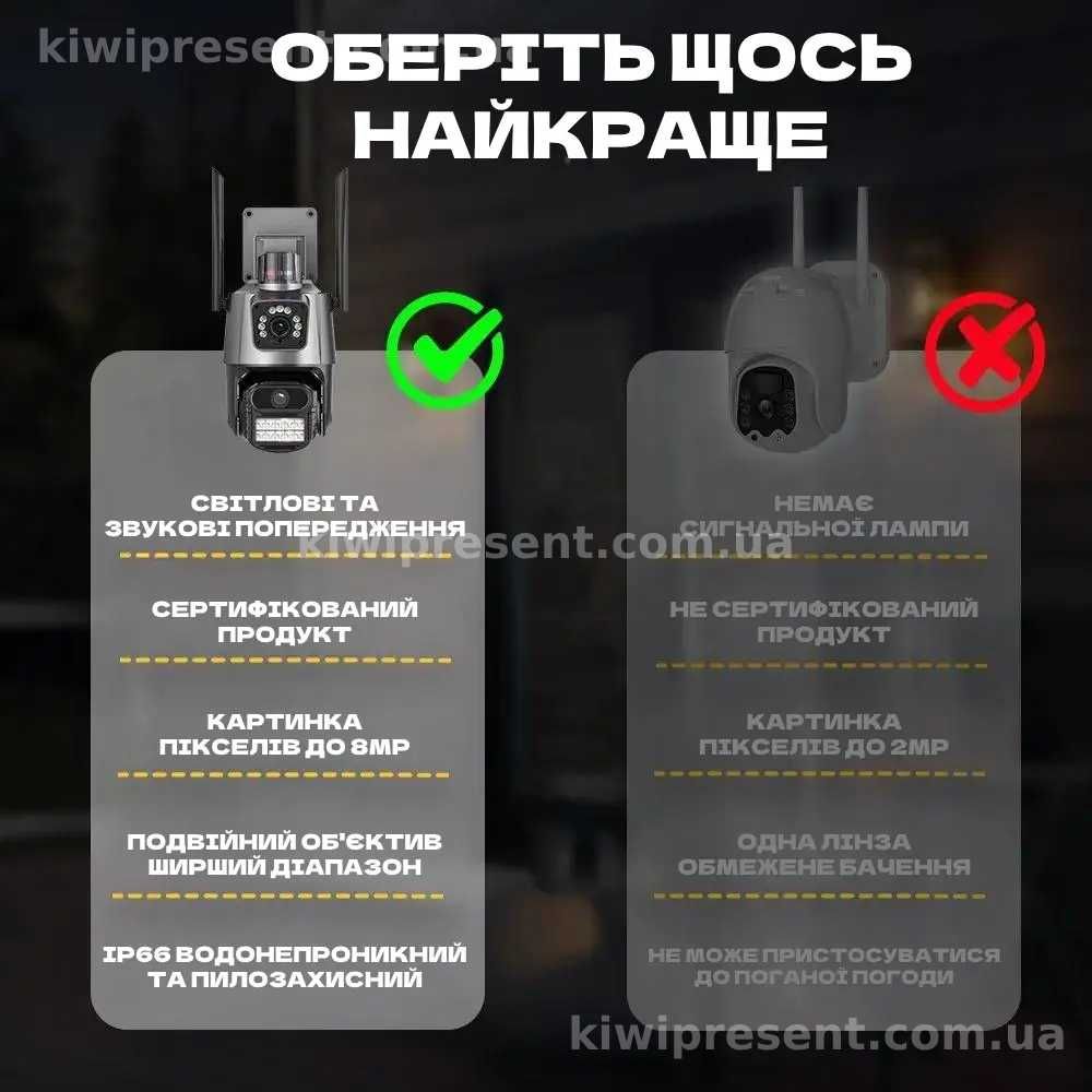 Вулична Камера відеоспостереження 8MP Wi-Fi два об'єктиви