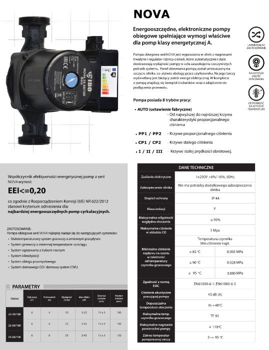 Pompa obiegowa elektroniczna NOVA 25-60/180 IBO Nowość! Mocna Solidna!