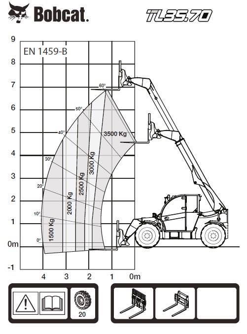 Аренда телескопического погрузчика BOBCAT TL35.70 (нал/безнал/с НДС).