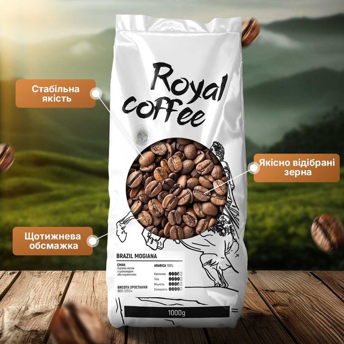 Кава зернова арабіка Brazil Mogianna 17|18 скрін 1кг Купити Україна