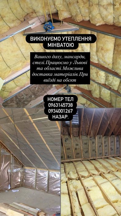 Утеплення Мінватою
