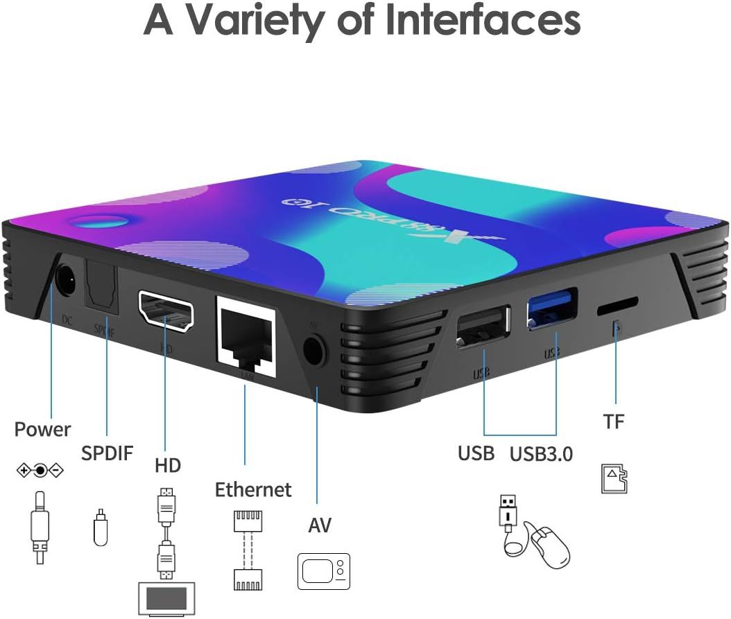 Android 11 TV Box TUREWELL 4GB RAM 32GB ROM Smart TV Box Single