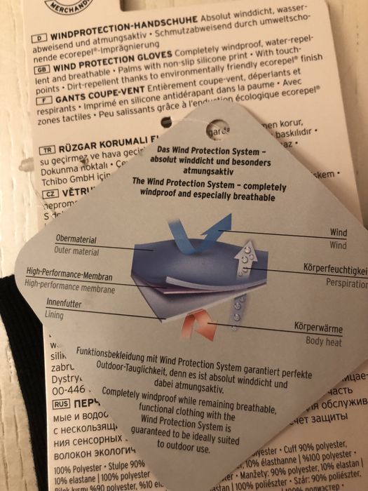 рукавички з сенсорними вставками . Німеччина