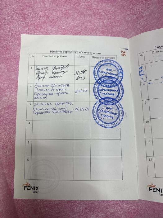 Продам аппарат для лазерной эпиляции Fenix