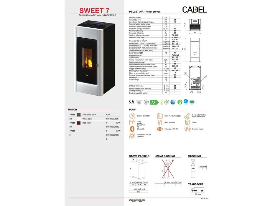 Piecyk na pellet piec wolnostojący Cadel Sweet 7kw AIR Powietrzny A+