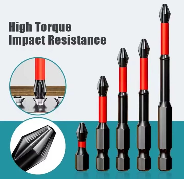 Zestaw anty-uślizgowych bitów.
Oferowany zestaw ma osłonki PCV w kolor