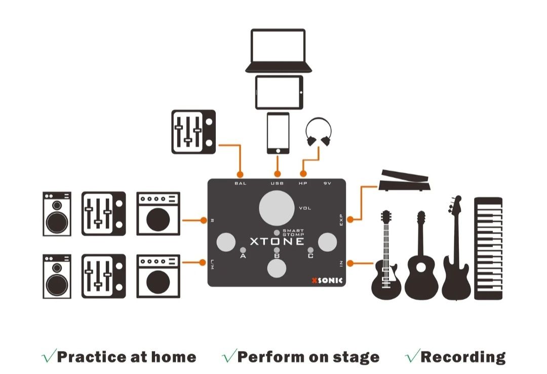 XSonic Xtone Interface/Foot-Controller