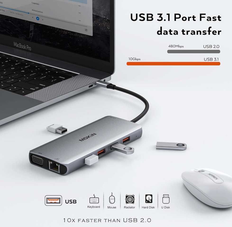 Hub USB C, 11 w 1  Adapter Multiport Adapter na Dual HDMI i VGA
