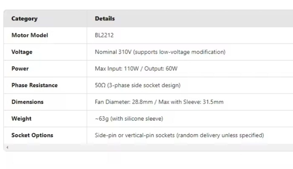Silnik bezszczotkowy suszarki do włosów